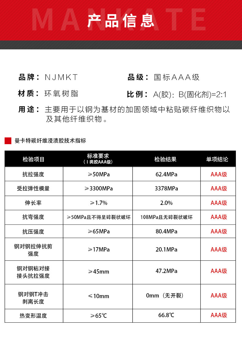 曼卡特AAA級(jí)碳纖維膠 (2)