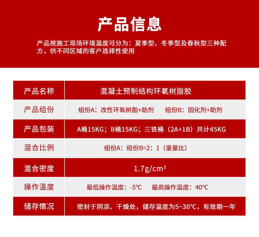 南京曼卡特混凝土預制結(jié)構環(huán)氧樹脂膠4