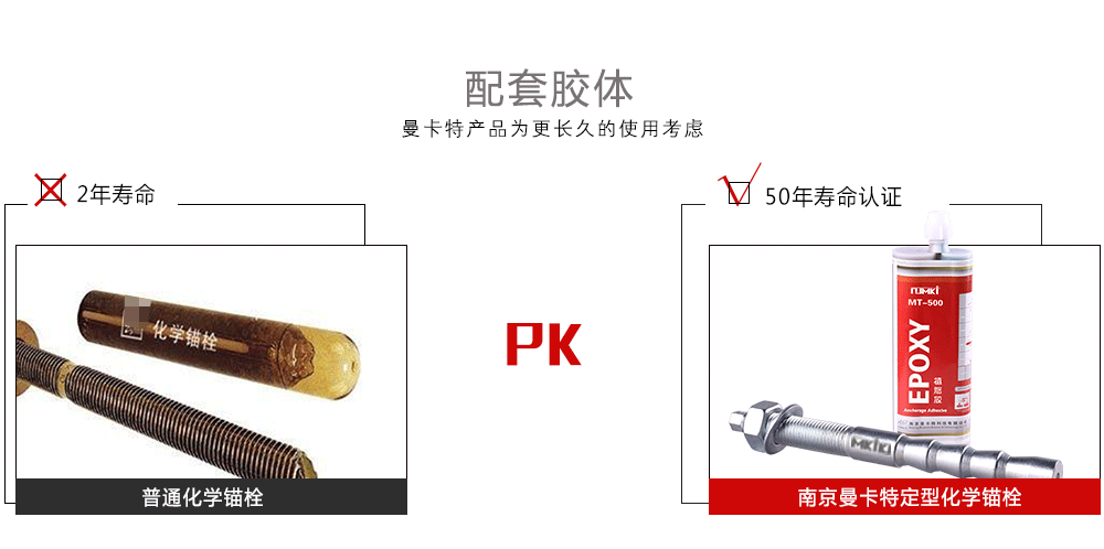 大興國際機(jī)場_化學(xué)錨栓_南京曼卡特化學(xué)錨栓為祖國機(jī)場建設(shè)助力_3