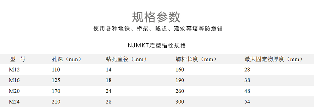 大興國際機(jī)場_化學(xué)錨栓_南京曼卡特化學(xué)錨栓為祖國機(jī)場建設(shè)助力_13