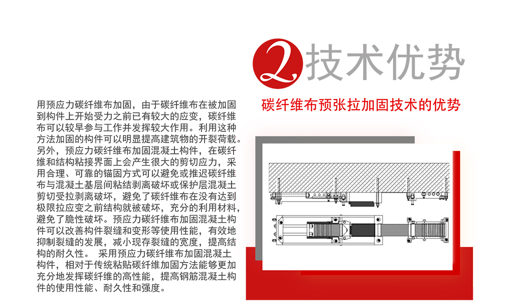 曼卡特預應力碳纖維布系統(tǒng)_04