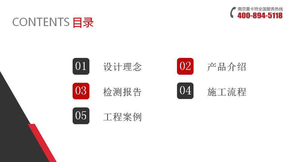 后擴(kuò)底錨栓_05_曼卡特錨栓介紹