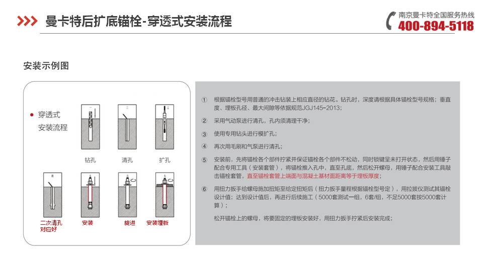 后擴(kuò)底錨栓_21_曼卡特后擴(kuò)底錨栓施工流程