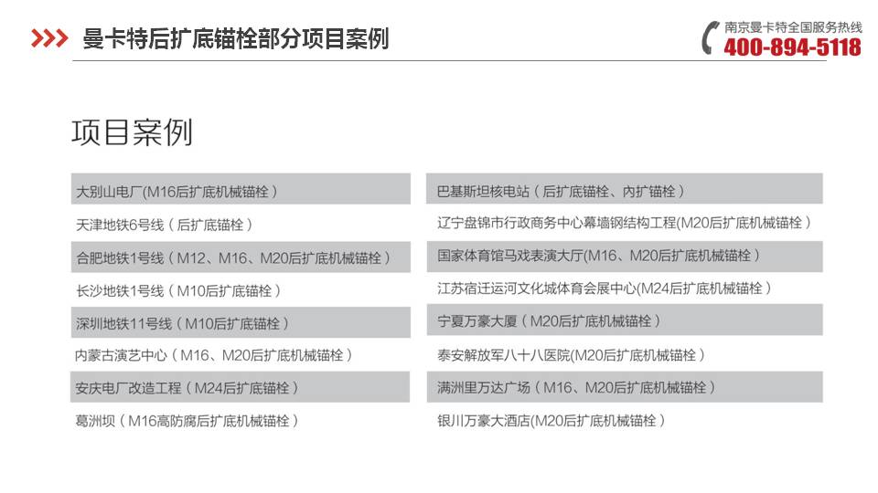 后擴(kuò)底錨栓_22_曼卡特后擴(kuò)底錨栓項(xiàng)目案例